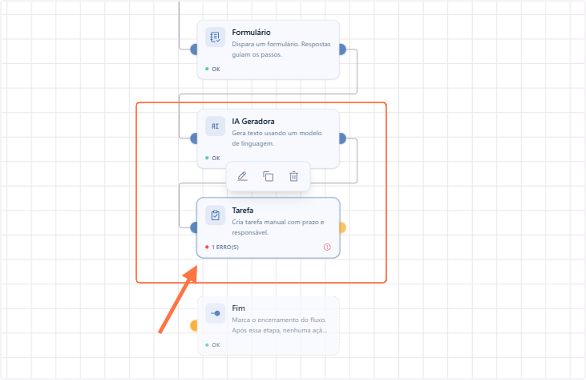 Para utilizar ao longo do fluxo a resposta gerada pela IA, conecte qualquer nó posterior. Neste exemplo, utilizaremos um nó de Tarefa