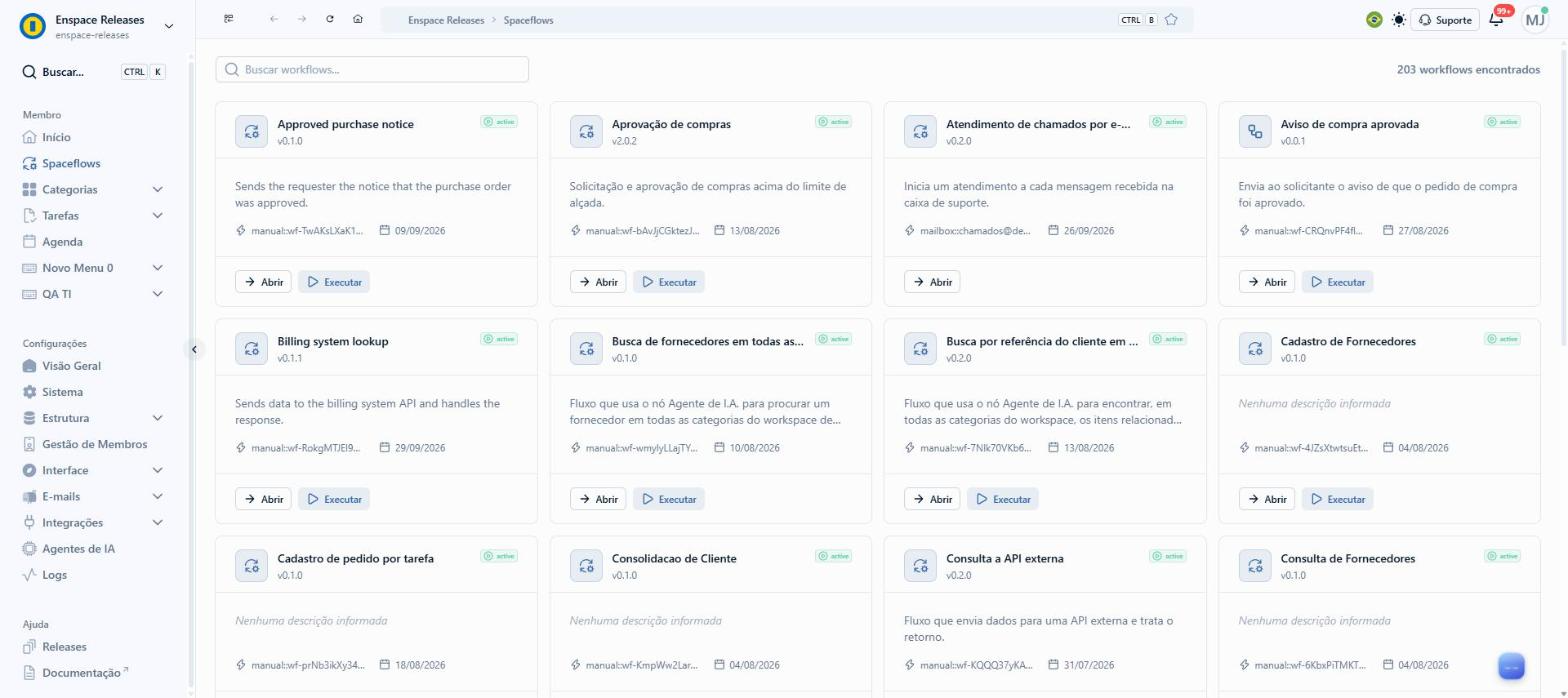 Localize o fluxo que deve começar pelas mensagens recebidas e clique em Abrir