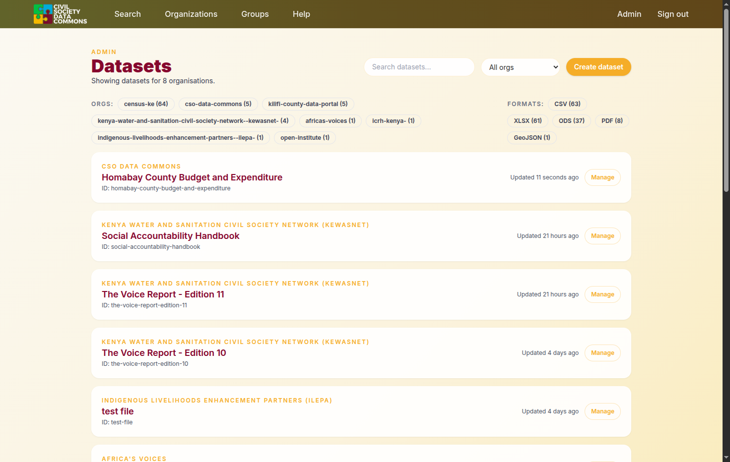 You can see the uploaded dataset