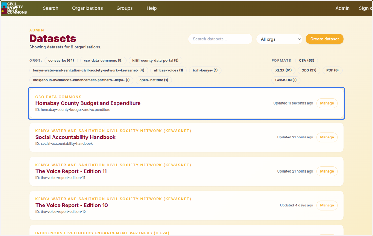 You can see the uploaded dataset