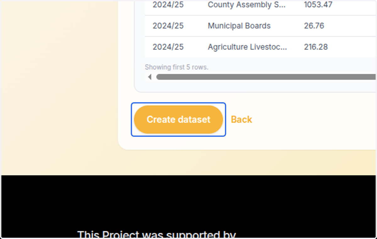 Click on Create dataset