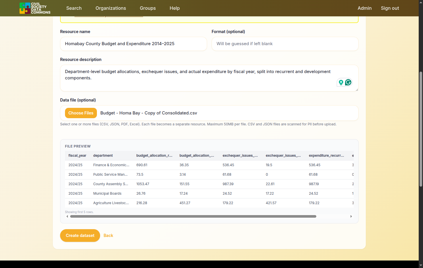 You can preview your resource