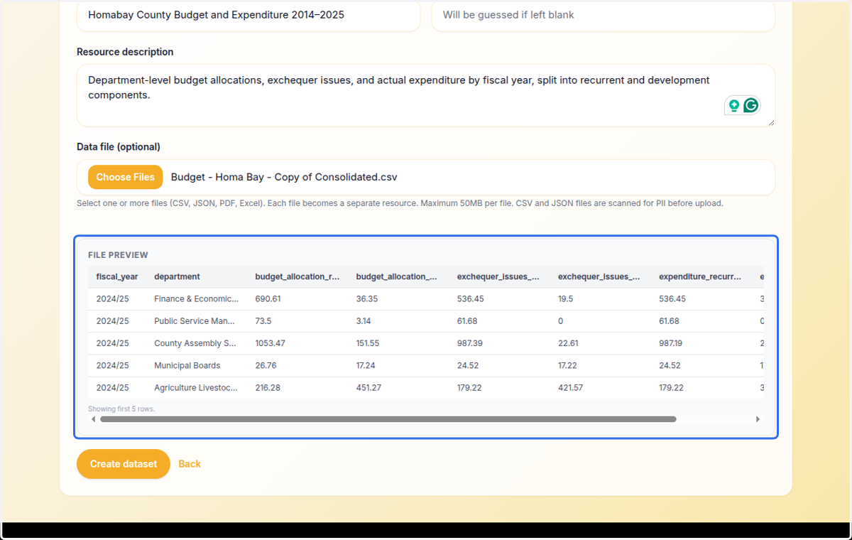 You can preview your resource