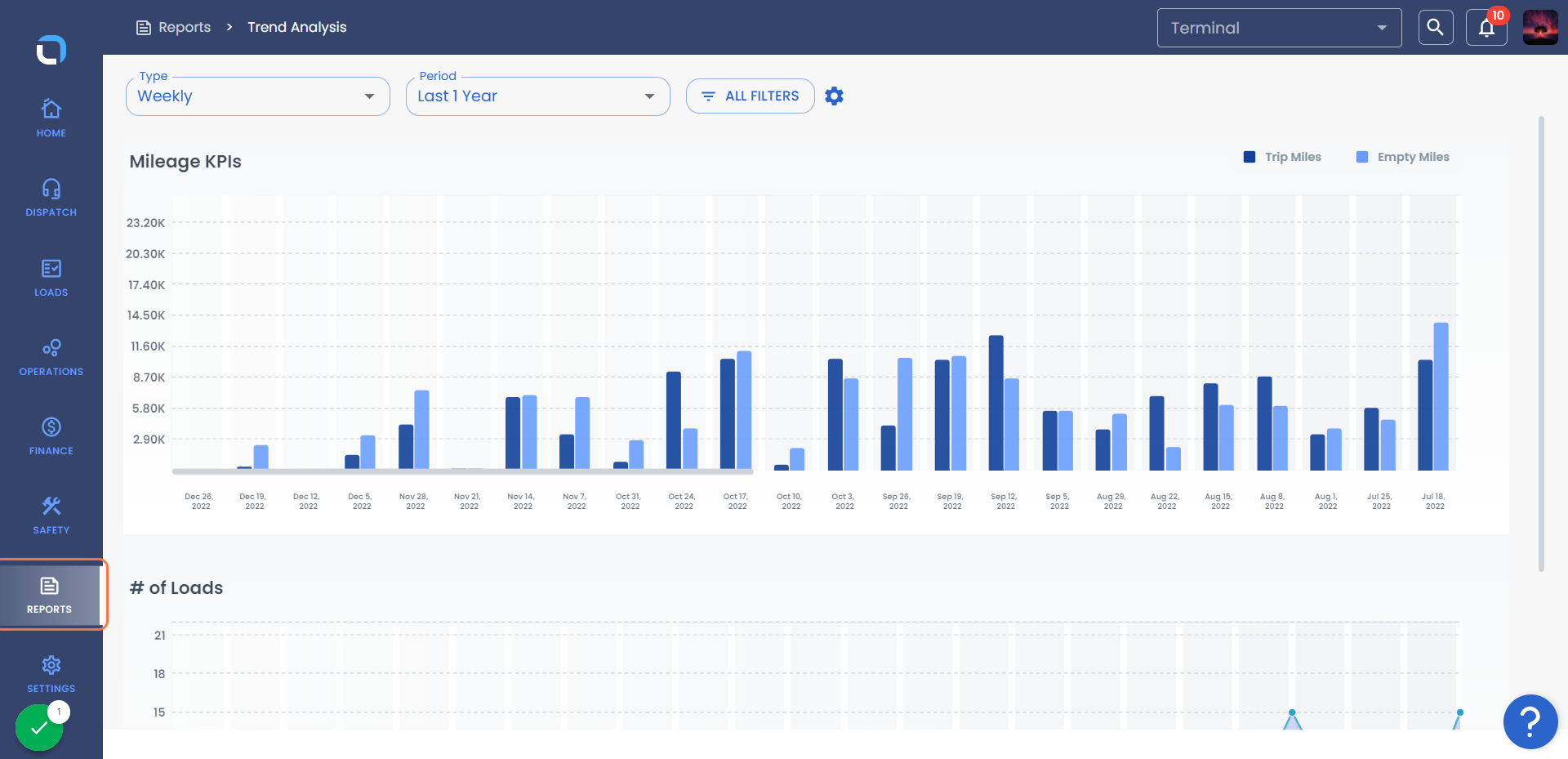 Click on REPORTS in the left side of the Navigation Bar