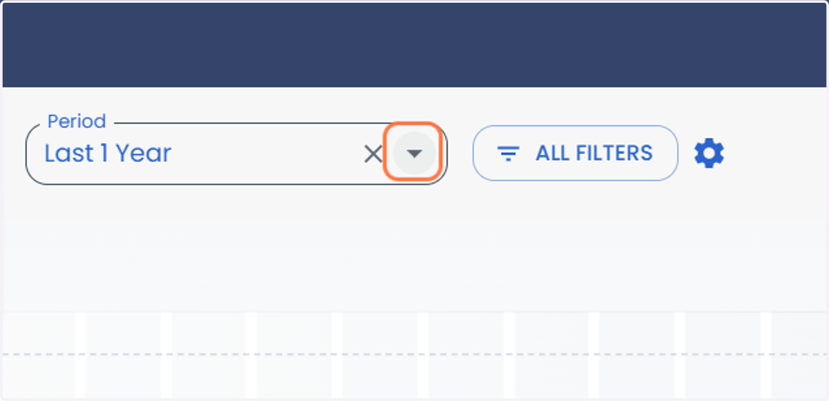 Click on Period Dropdown button to select the time period viz., Last 1 Year, Last 2 Years or Whole Period