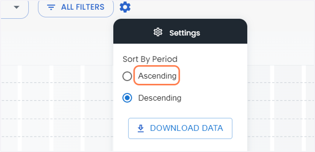 Click on Ascending to sort the data in Ascending Order