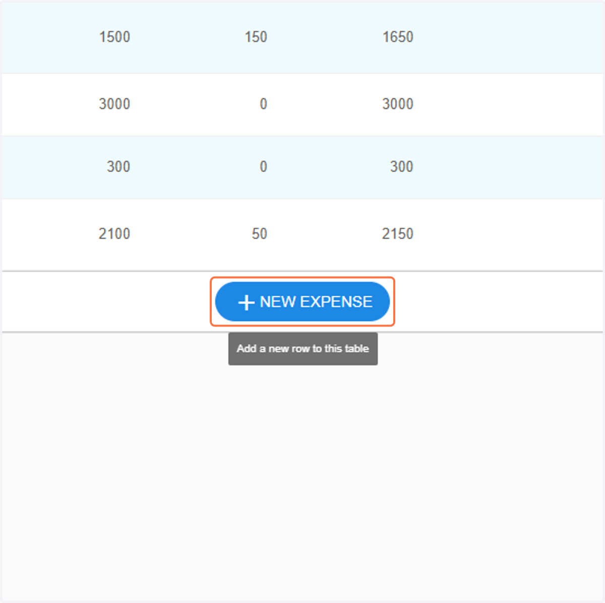 Click on NEW EXPENSE