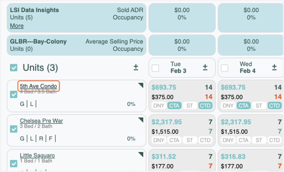 You will see that the prices have updated on the Tape Chart.