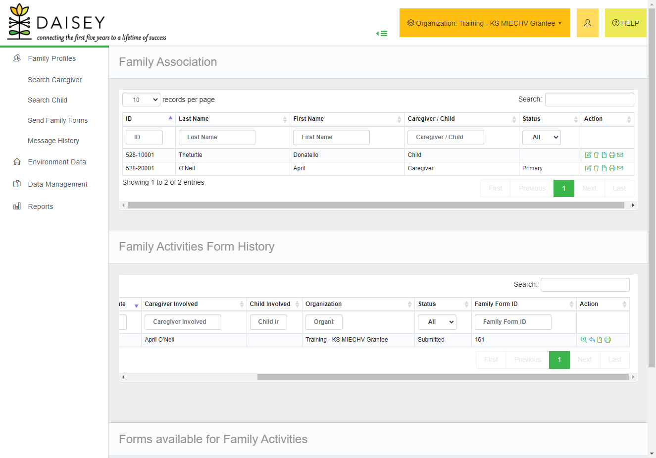 To edit, click on the arrow under the Action column to Revert the form.