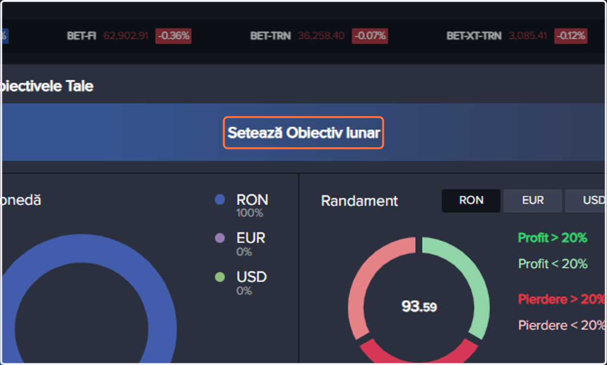 Click pe Setează Obiectiv lunar