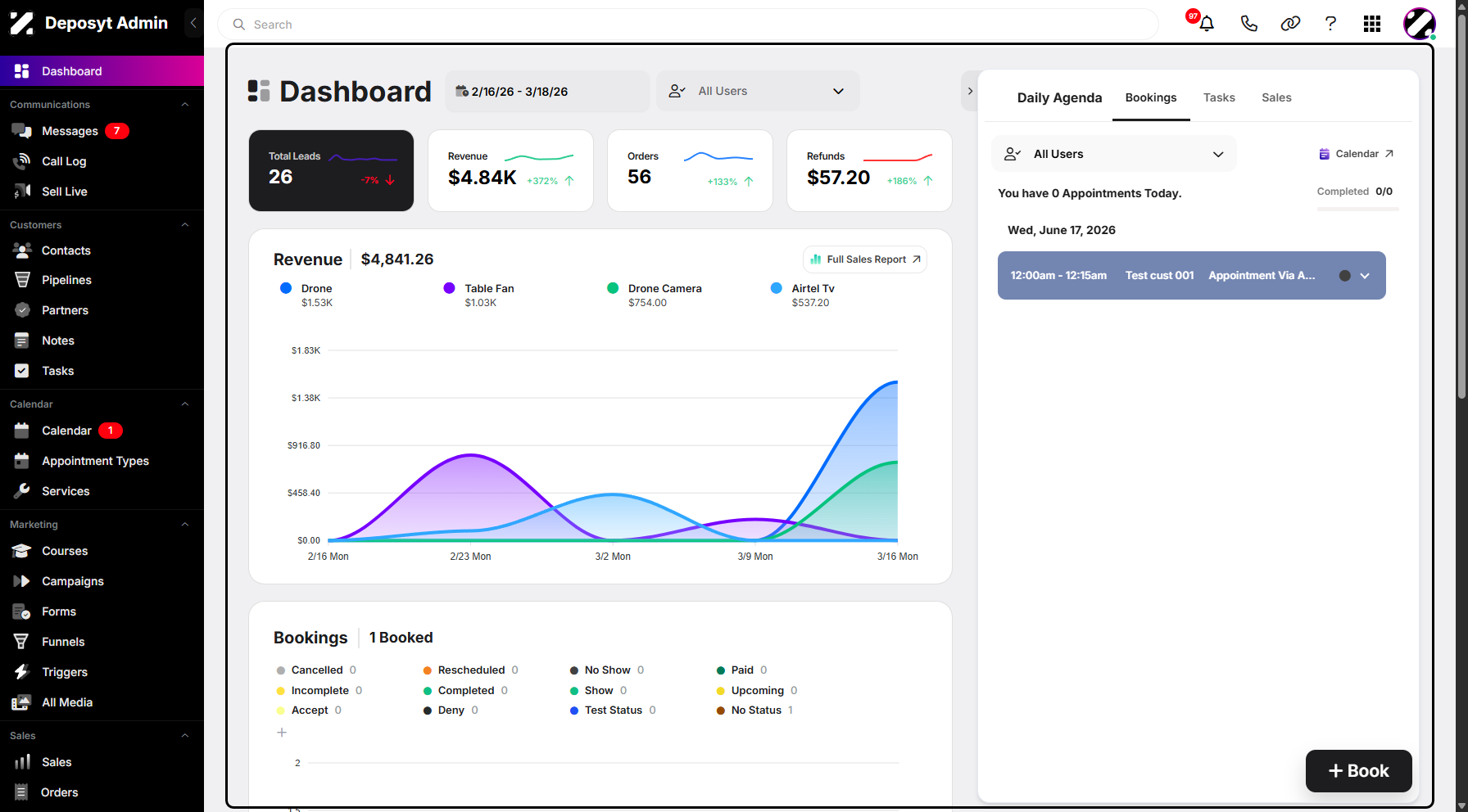Step 1: On your dashboard, hover over the user dropdown menu in the top-right corner.