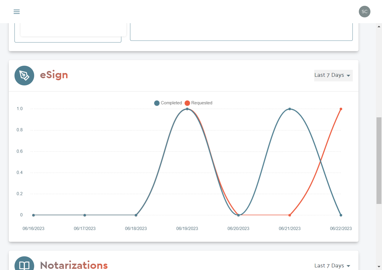 eSign widget