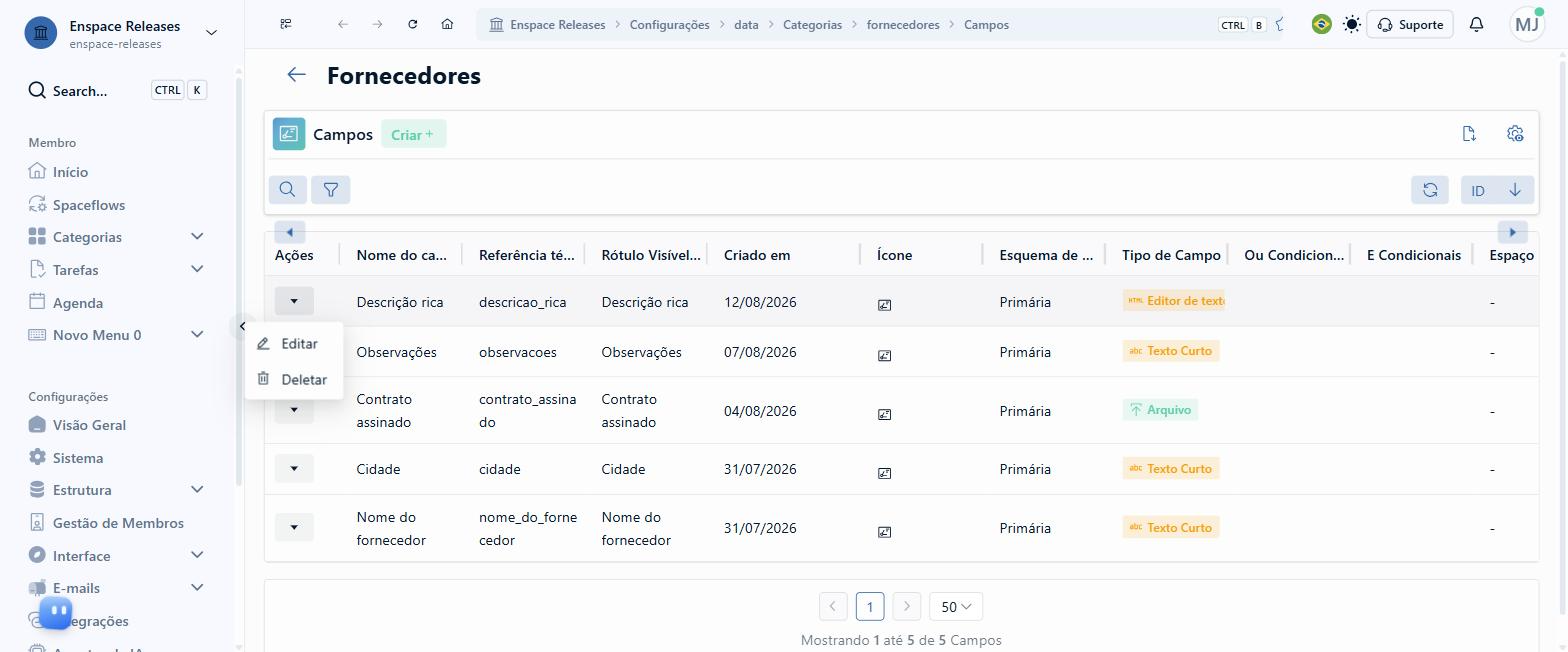 No menu Ações do campo do tipo Editor de texto HTML, escolha Editar