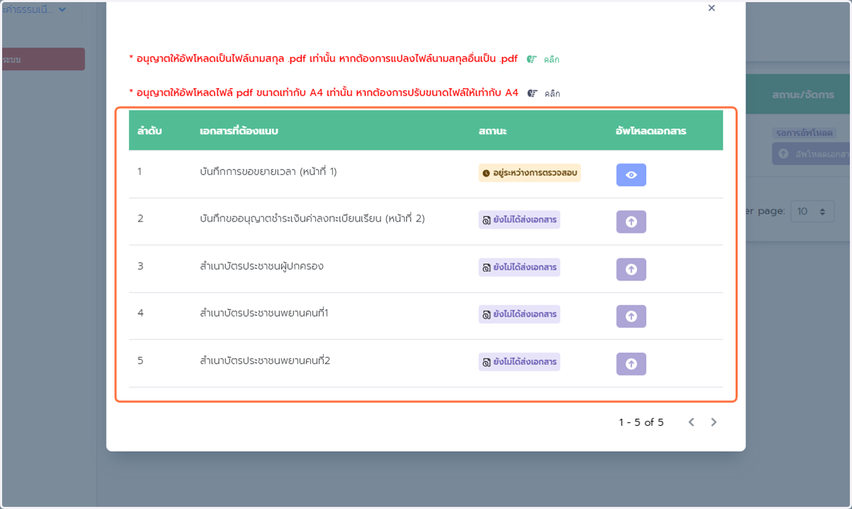 เมื่ออัพโหลดไฟล์เสร็จสิ้นทุกรายการเจ้าหน้าที่จะทำการตรวจสอบความถูกต้องของเอกสาร เมื่อมีเอกสารใดที่ไม่ถูกต้องเจ้าหน้าที่จะทำการส่งสถานะไม่ผ่านการตรวจสอบกลับมาให้แก้ไข *กรุณาอัพโหลดเอกสารที่ถูกต้องภายในระยะเวลาที่กำหนด