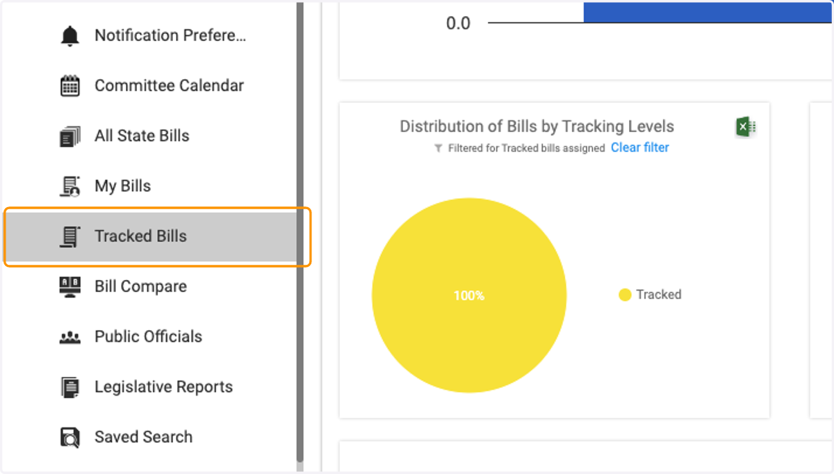 Click on Tracked Bills