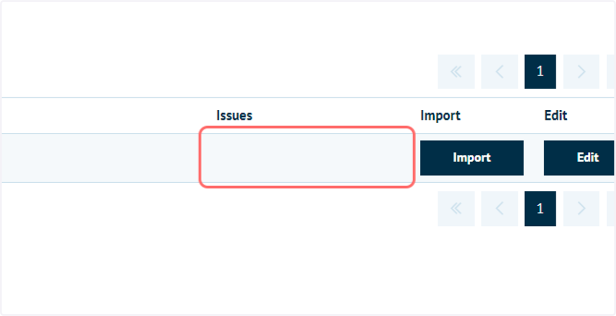 Review issues
