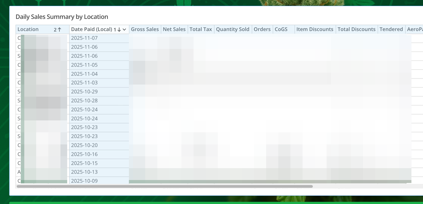 Data Tables