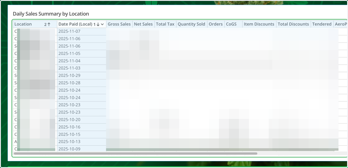 Data Tables