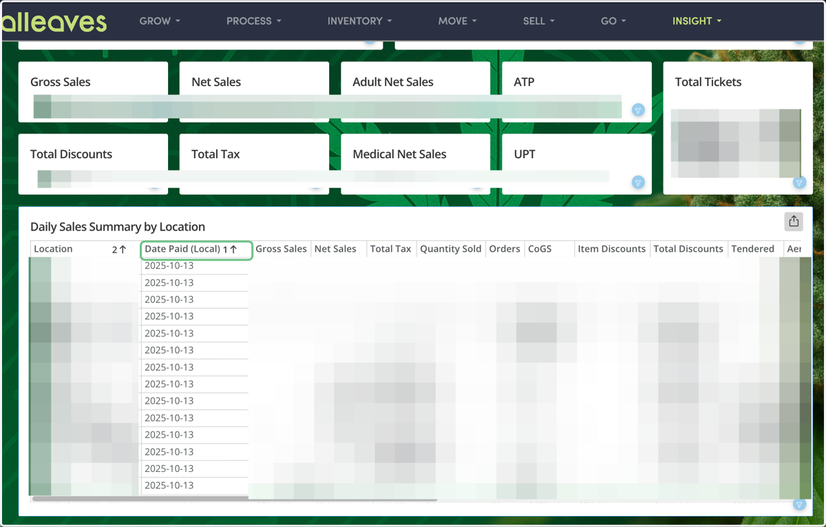 Sorting Data Tables