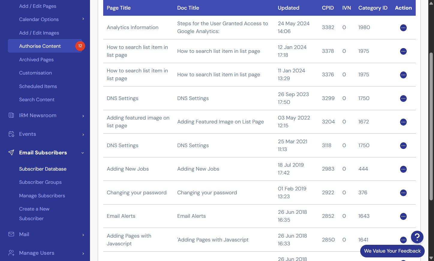 Navigate to Email Subscribers in the main menu.