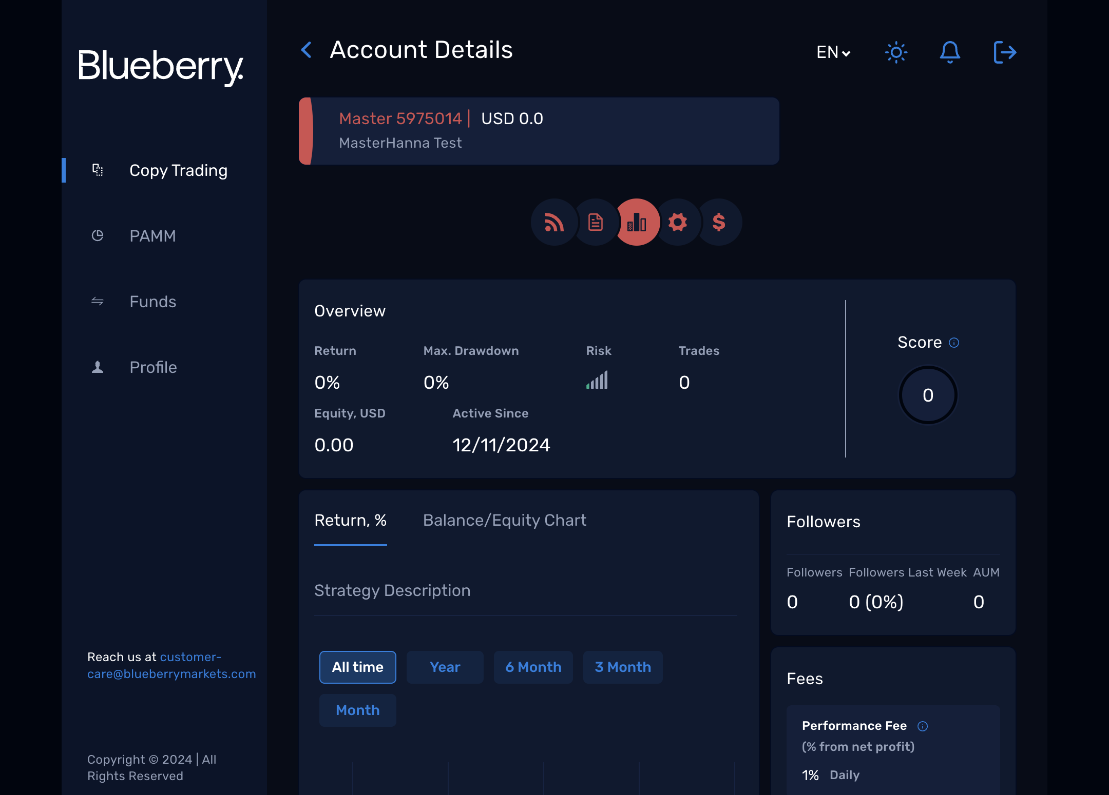 Statistics will display your account's performance