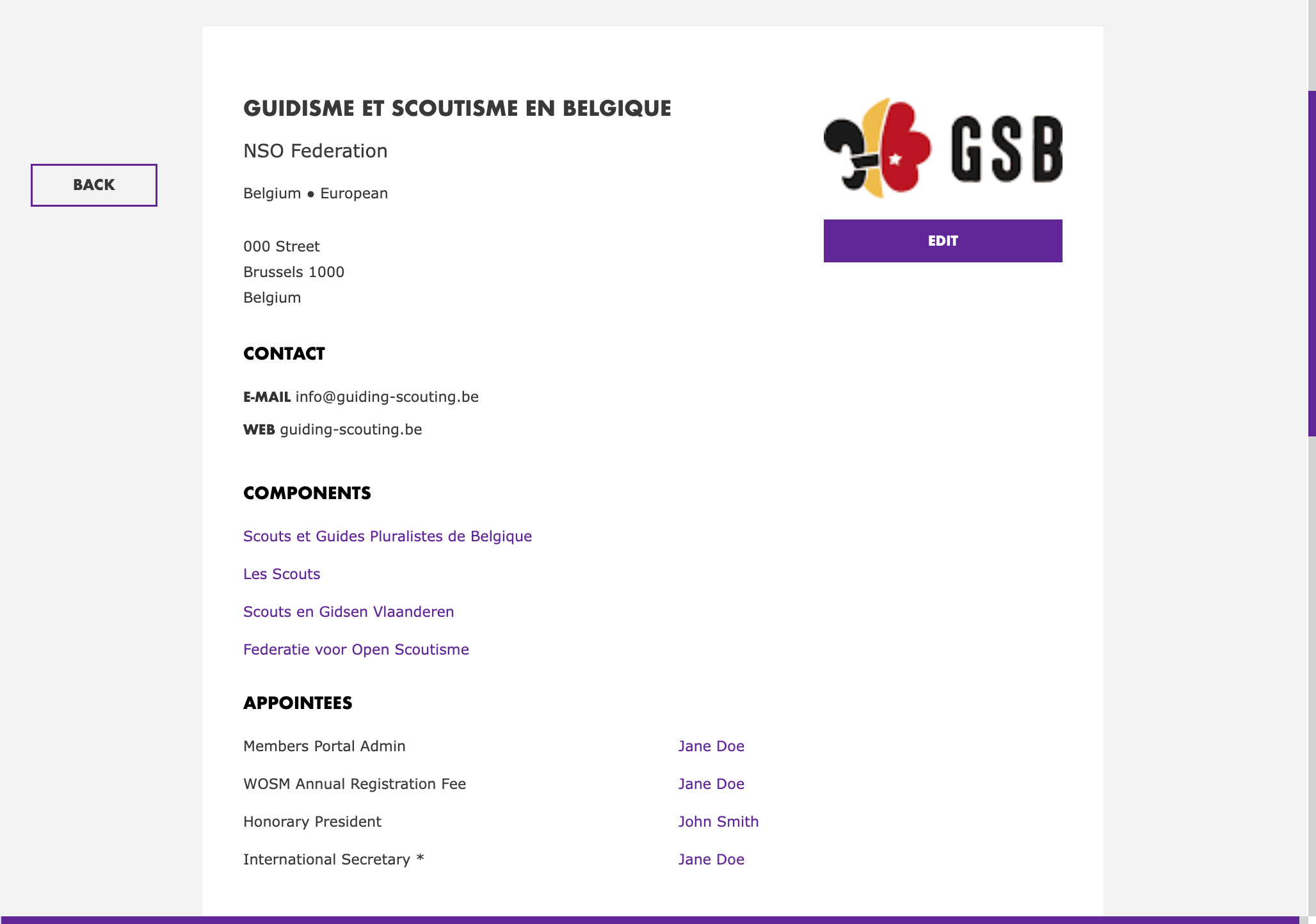 List of appointees