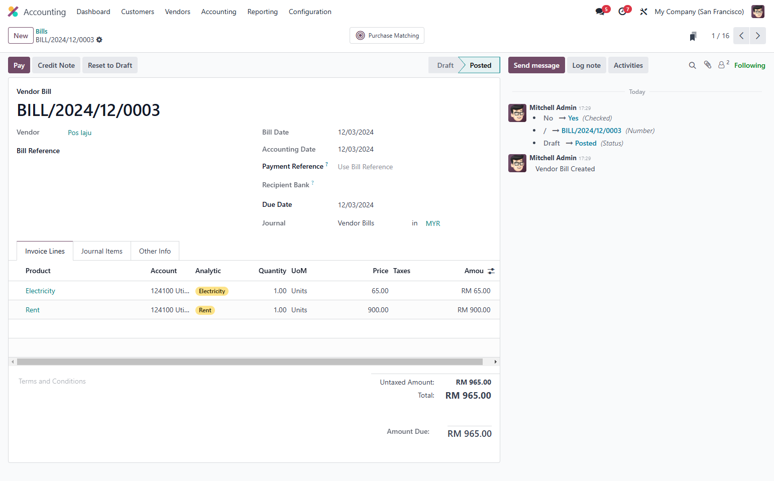 Details of the product with the analytic Items