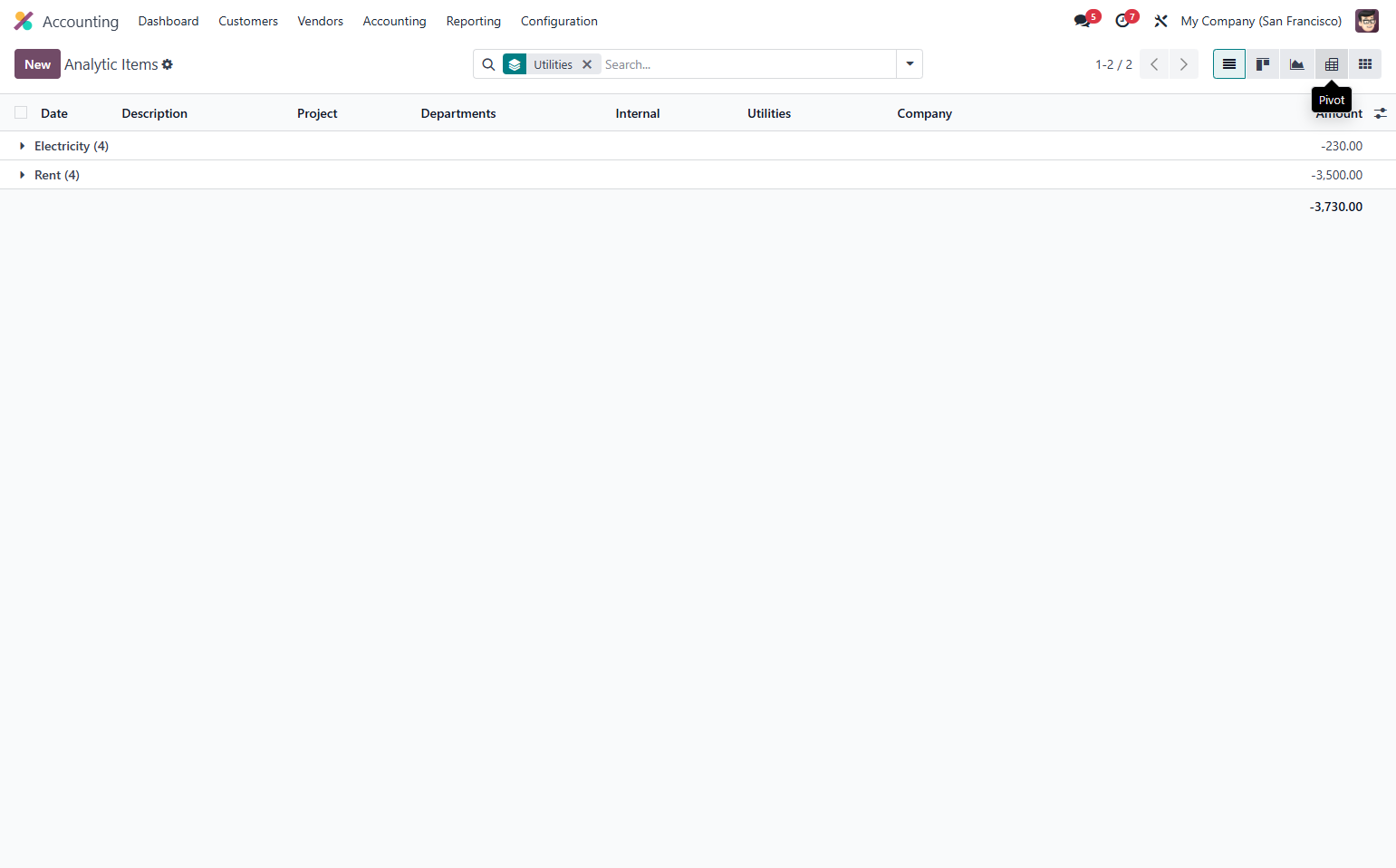 Switch the pivot mode for easier viewing