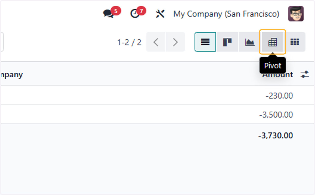 Switch the pivot mode for easier viewing