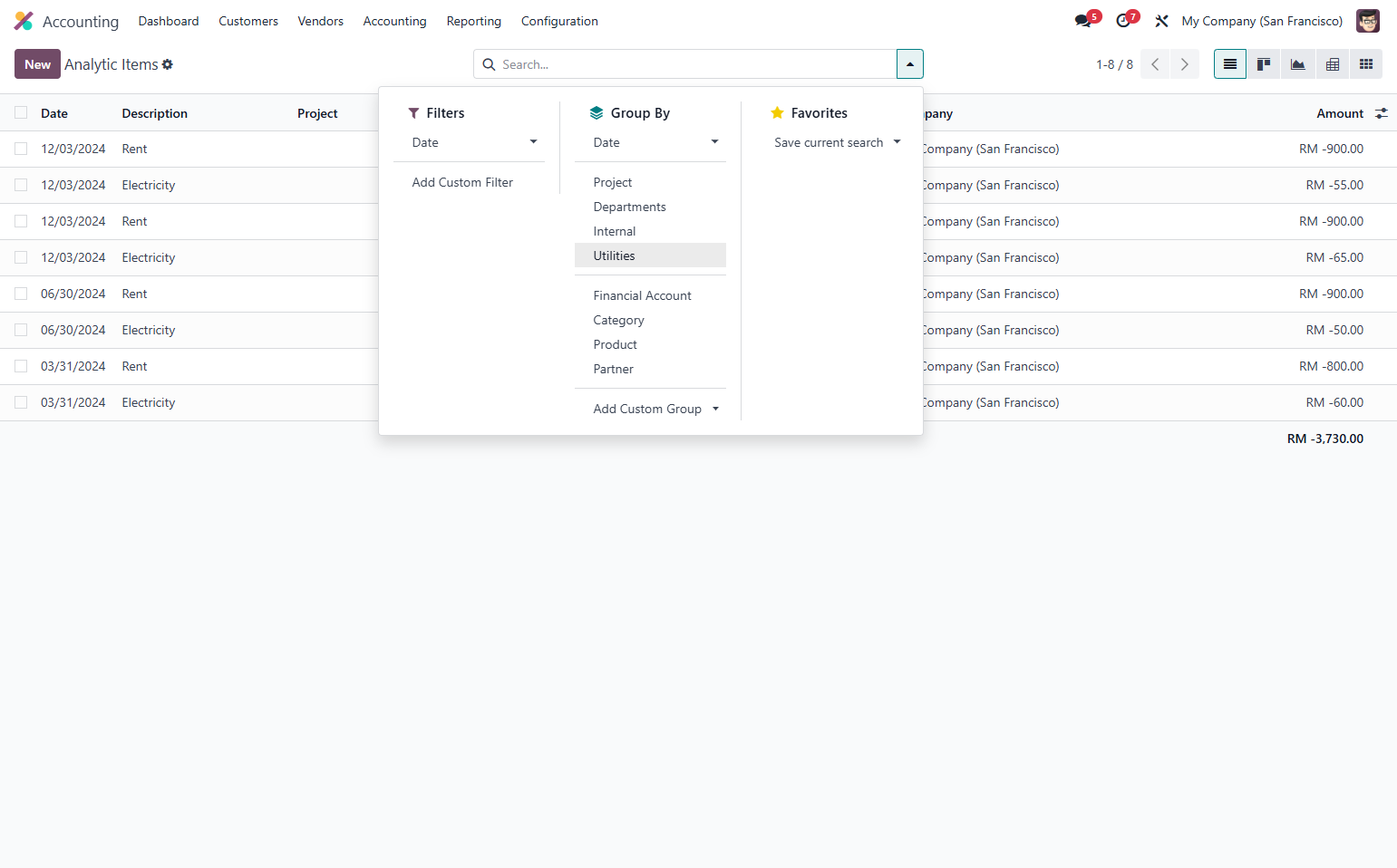 Search relevant properties