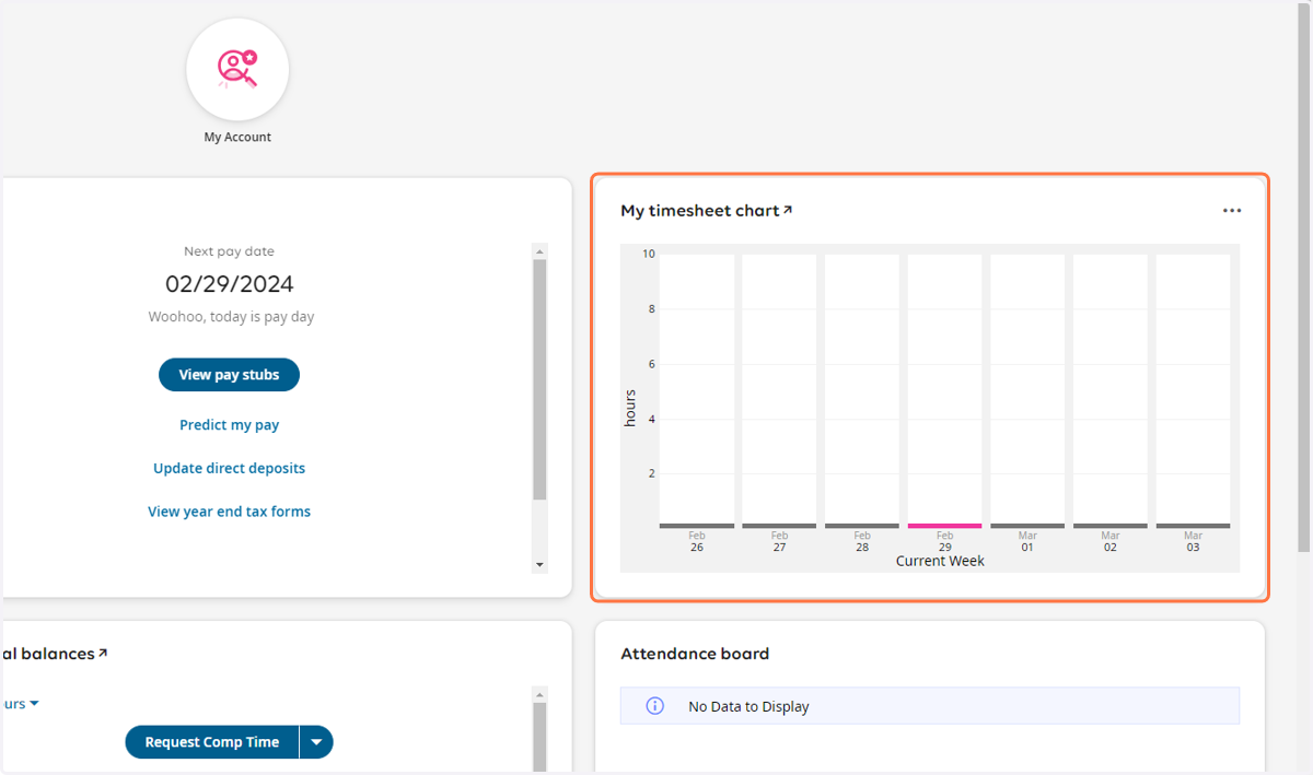 Locate My Timesheet Chart Widget