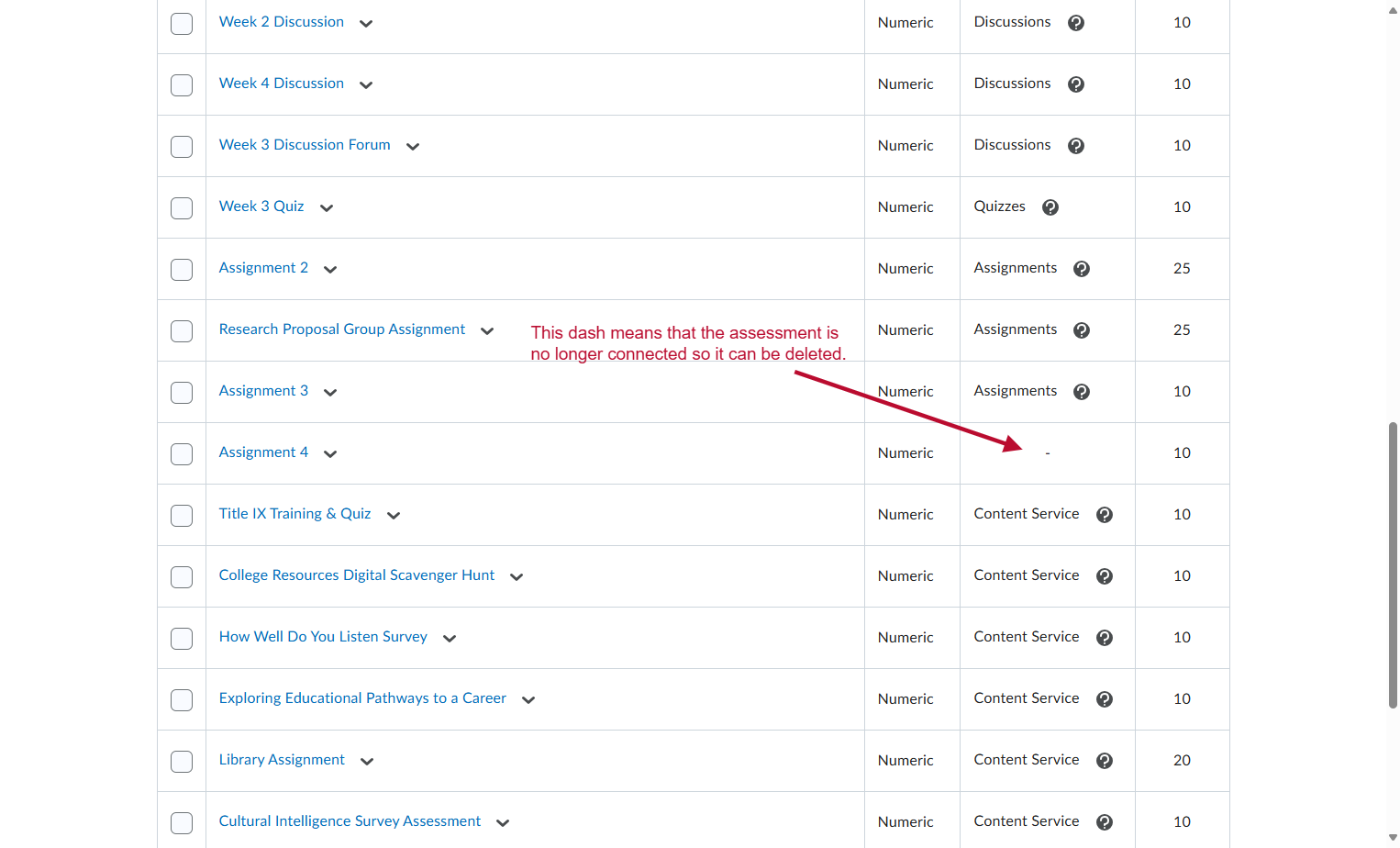 Notice that the assessment, Assignment 4, that we deleted is not linked anymore, so we can delete it.