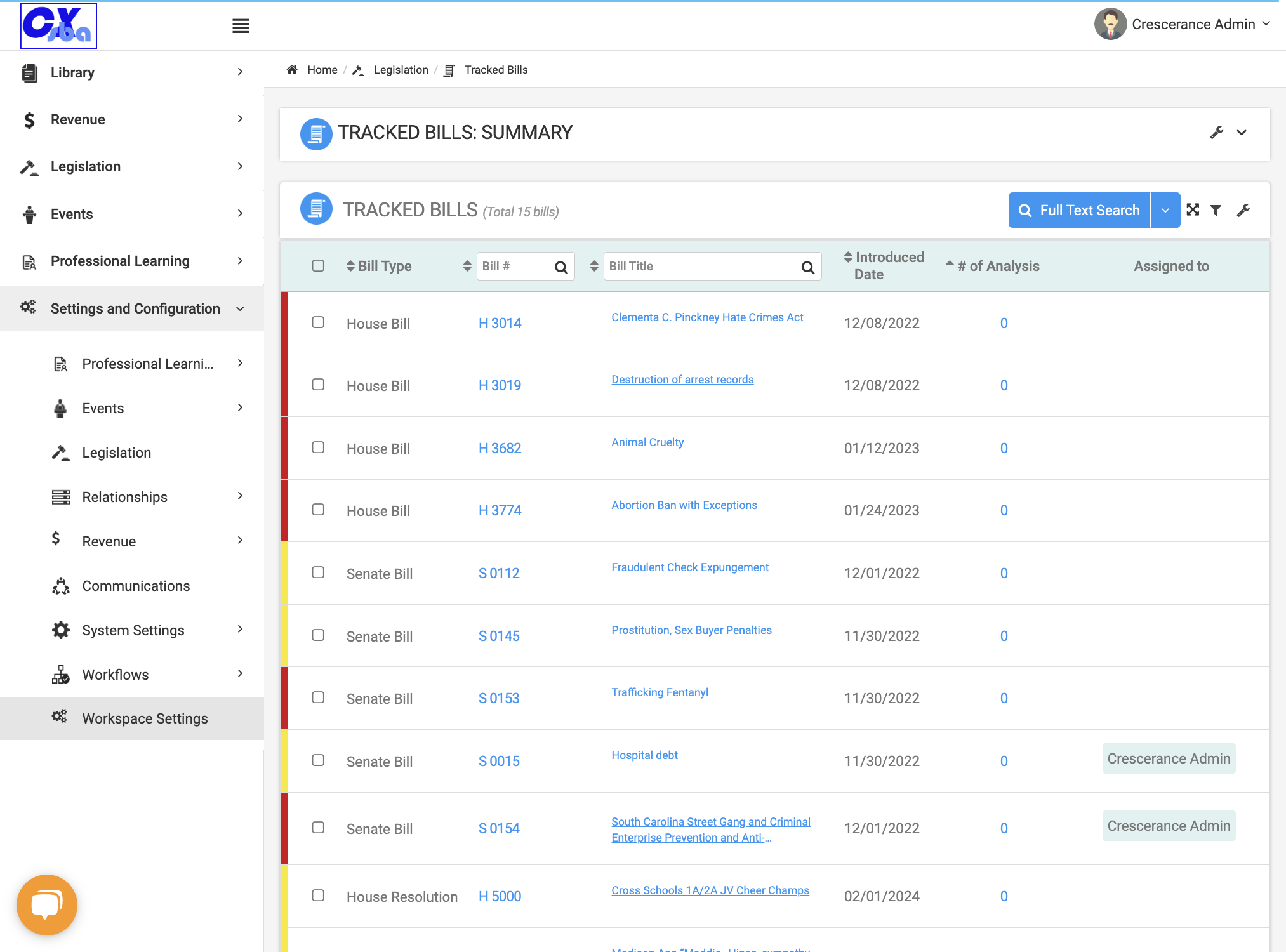 Click on Workspace Settings