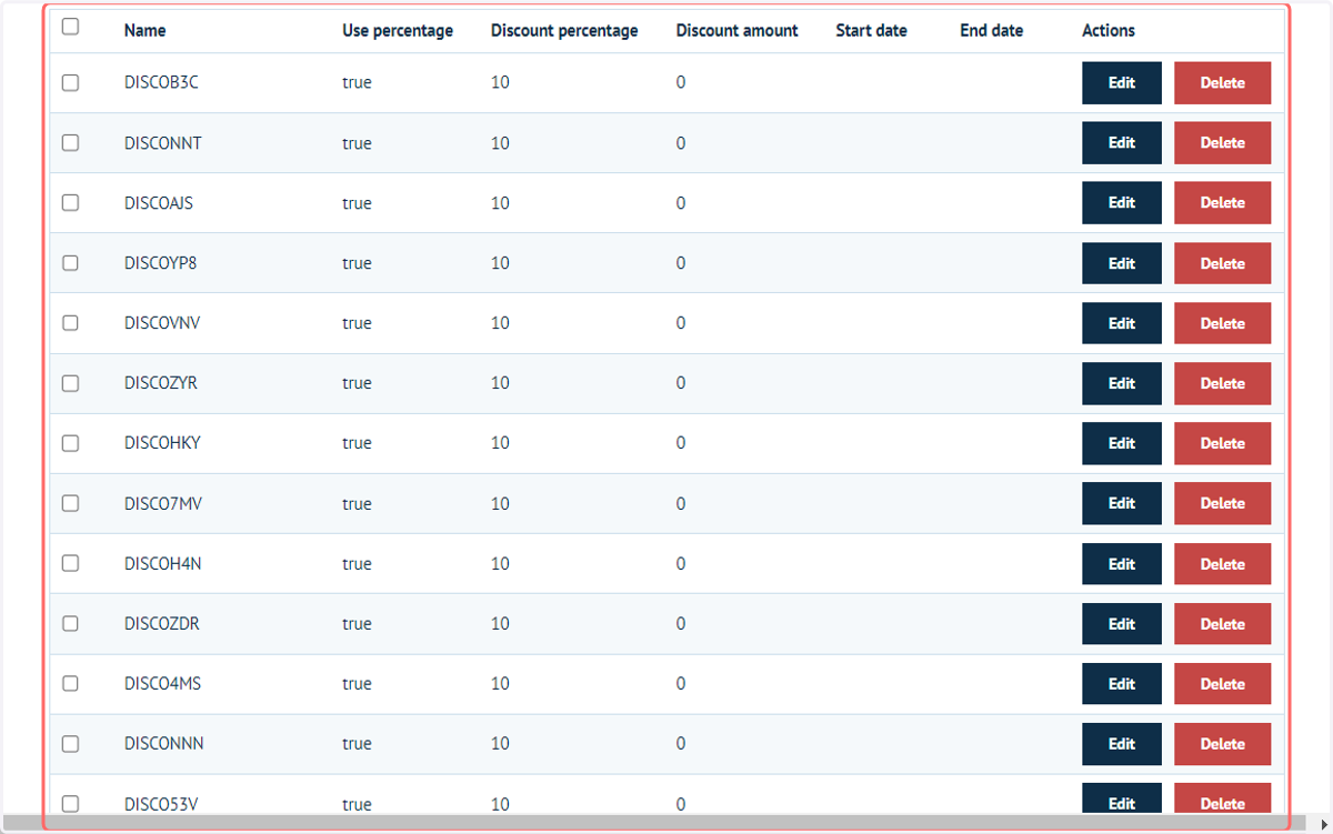 All codes have now been created