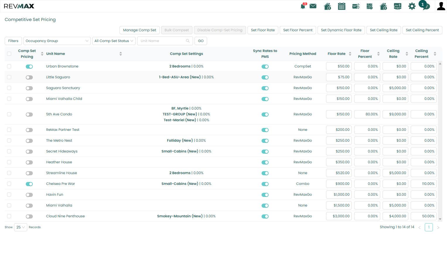 After saving your changes, you can view the assigned CompSet Group in the CompSet Settings column for the unit.