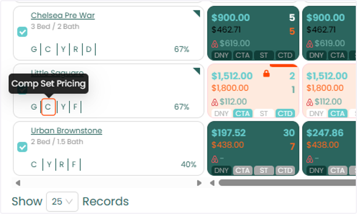 A “C” label will appear under the unit’s name in the Tape Chart, indicating that CompSet Pricing is active for the unit.