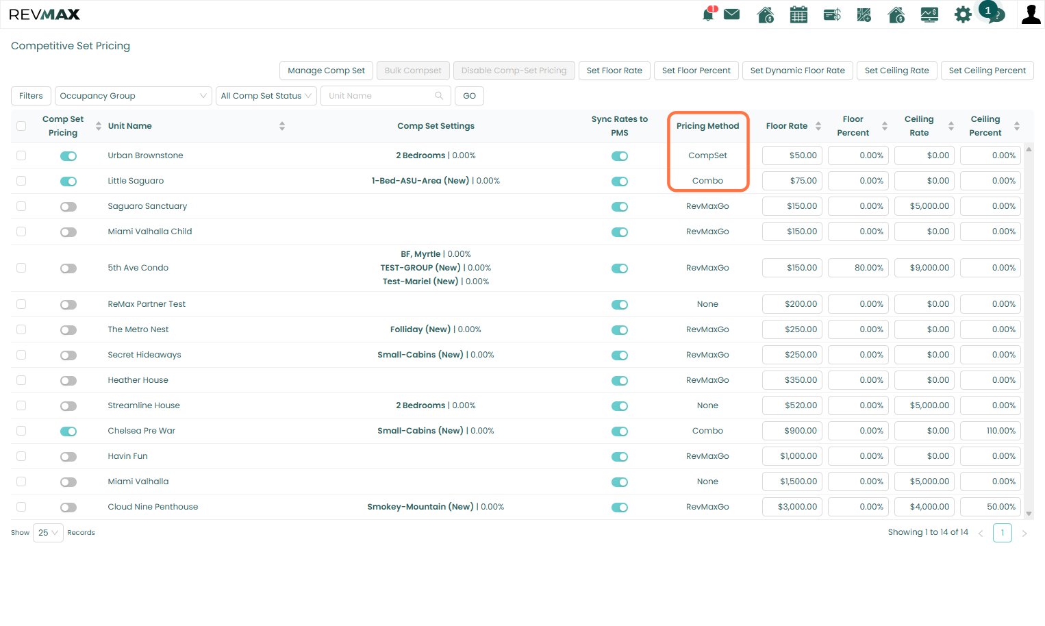 If CompSet Pricing has been activated: The CompSet Pricing toggle will be enabled. The Pricing Method will be set to CompSet (Combo if Yielding and/or RevMax Go is also enabled)
