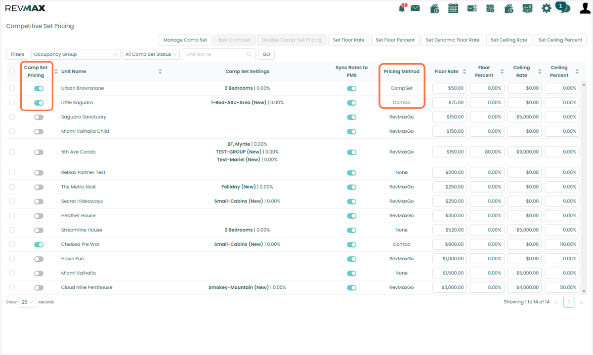 If CompSet Pricing has been activated: The CompSet Pricing toggle will be enabled. The Pricing Method will be set to CompSet (Combo if Yielding and/or RevMax Go is also enabled)