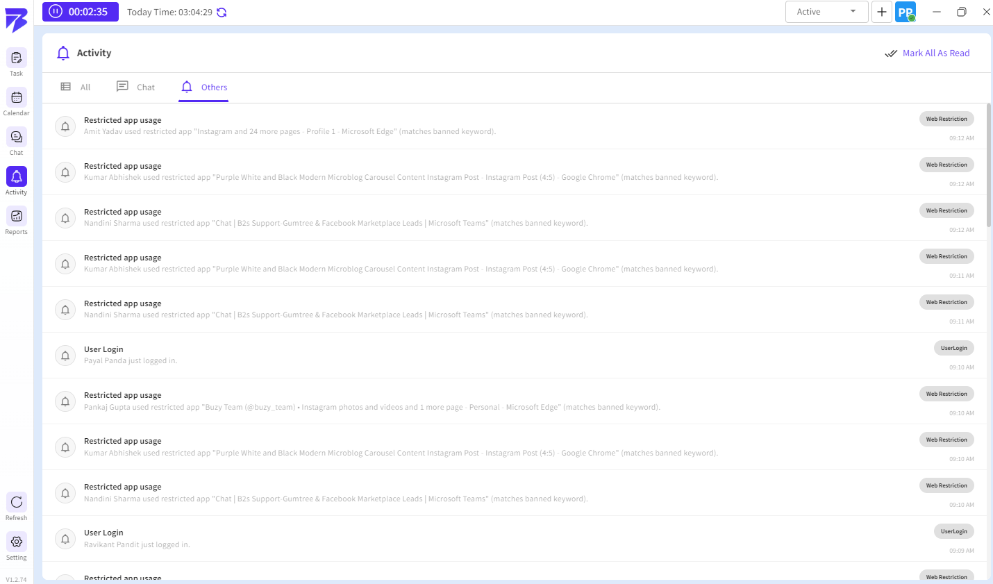 The Other Activities section displays additional system-generated alerts and operational activities across the organization.