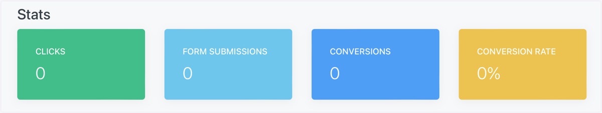 Welcome to your Referral Partner Dashboard! First, let’s look at your STATS.
