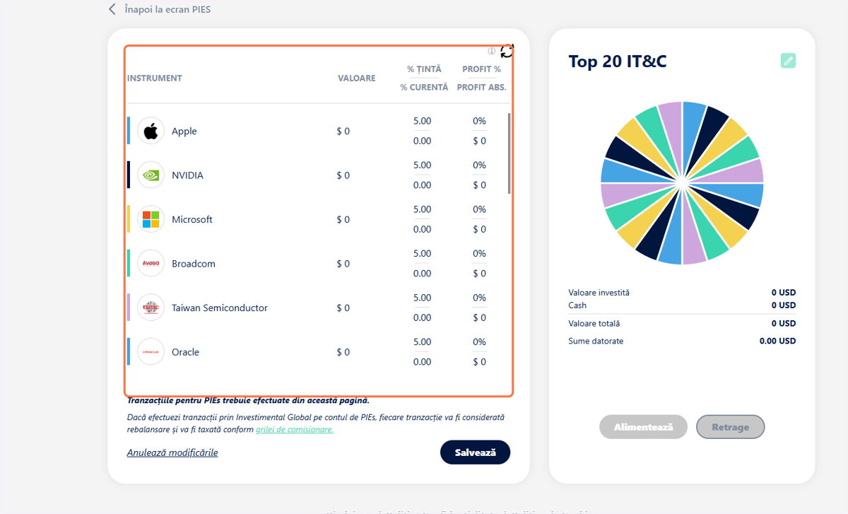 Cele 20 de companii din top vor fi adaugate in PIE-ul tau