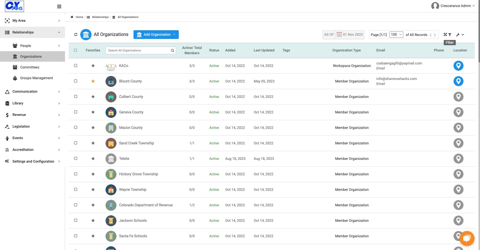 Click on the filter icon to filter and sort your list of organizations