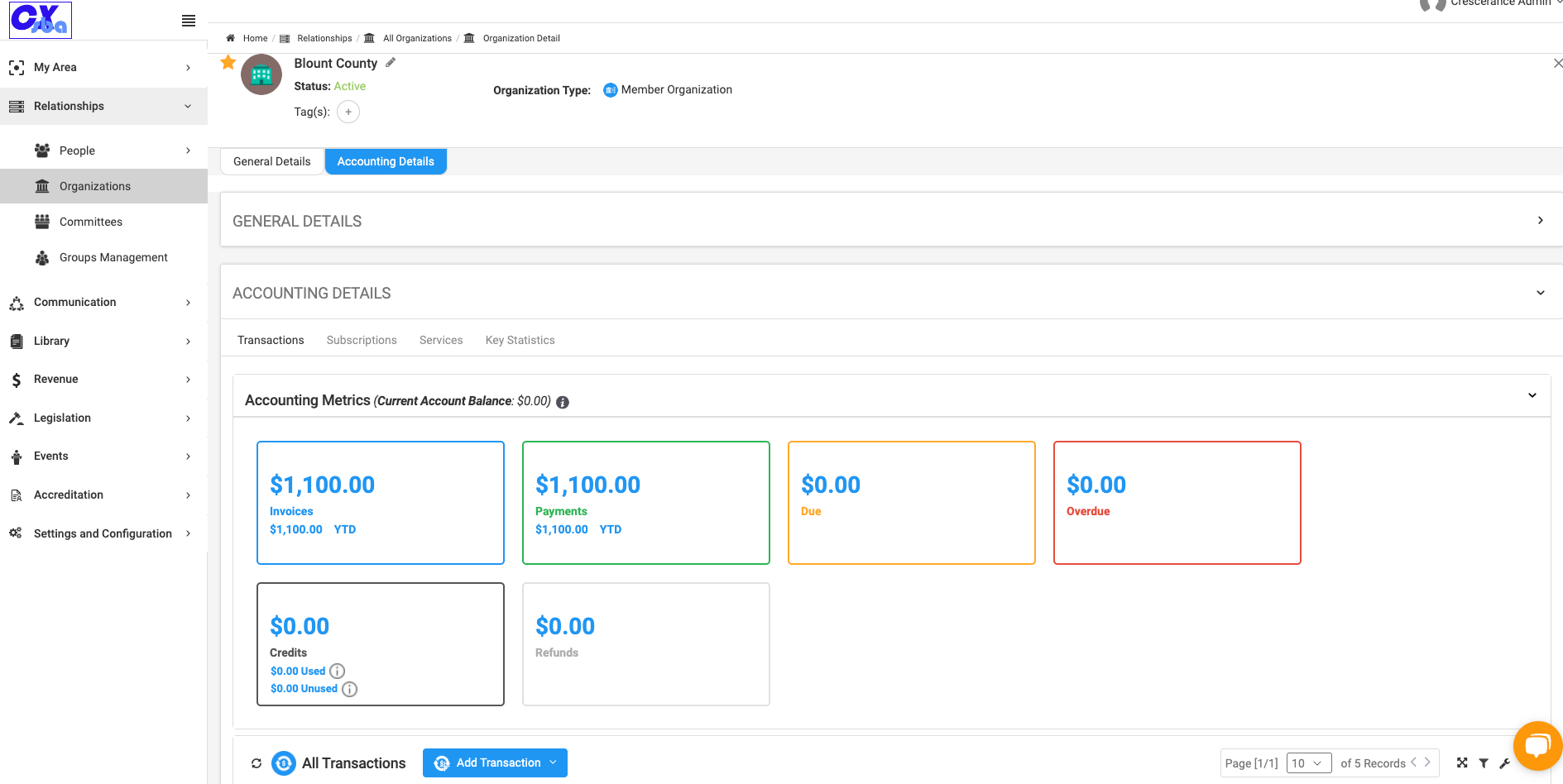 Click on the Accounting Details Tab to view financial details