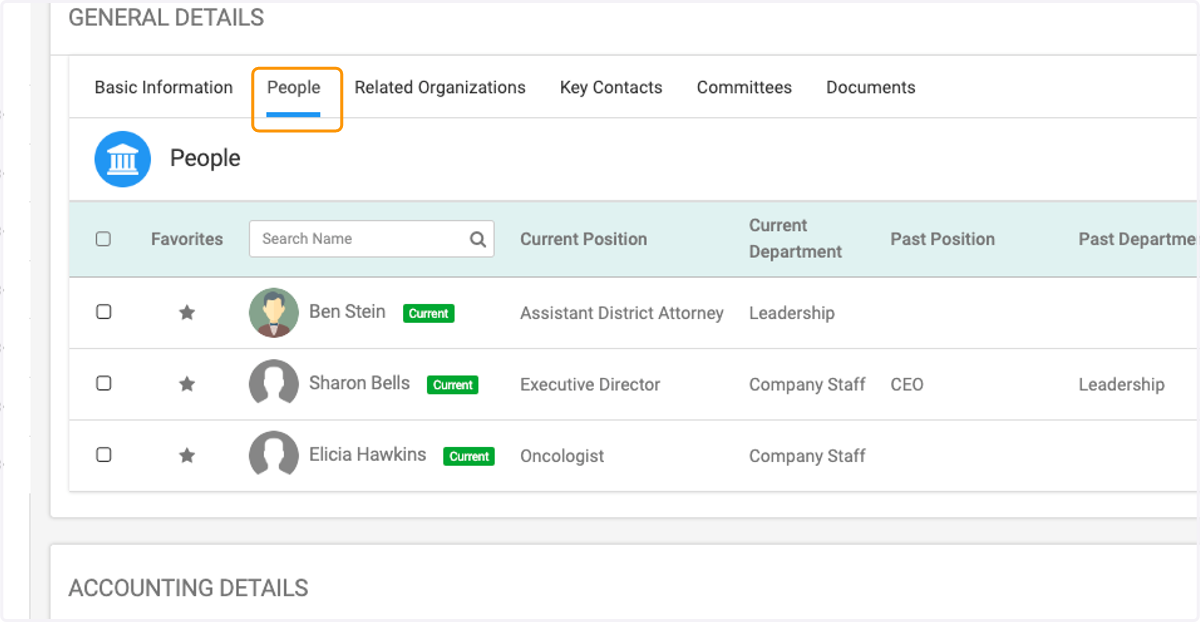 The People tab lists all of the people in your organization