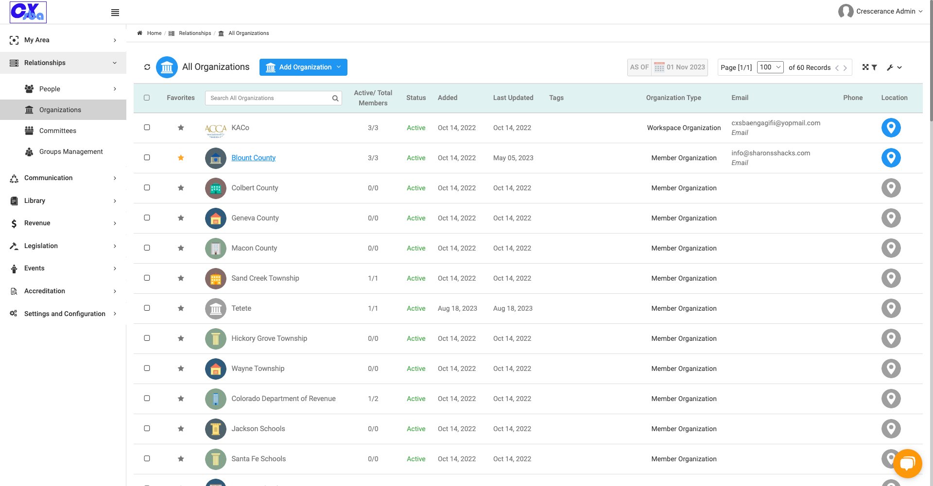 Click on an organization to view details