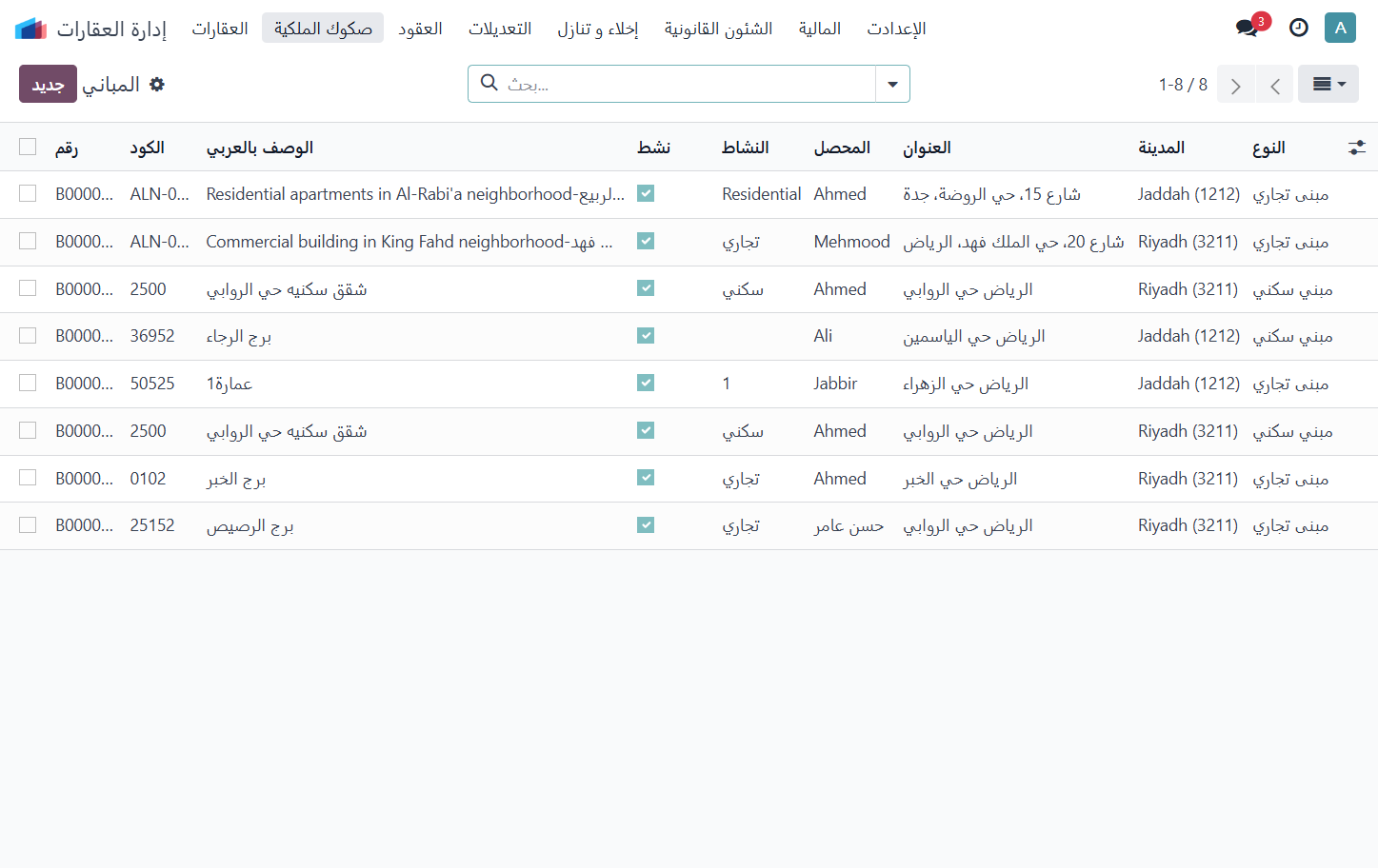 Click on صكوك الملكية