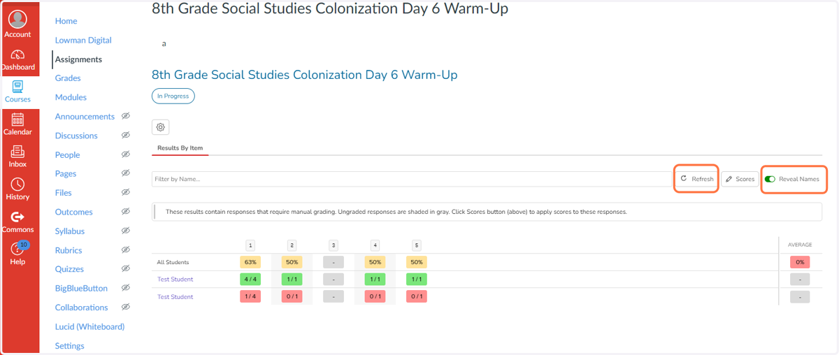 View student scores