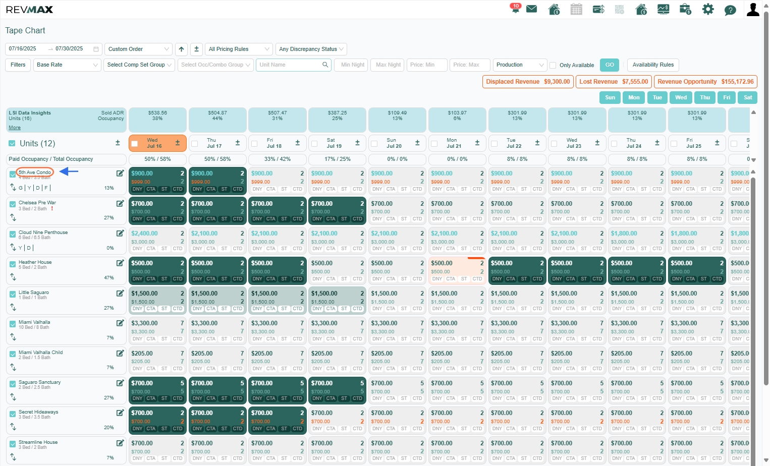 You can either filter to find the specific unit you want to update or click directly on the unit label within the Tape Chart to access its unit-level settings.