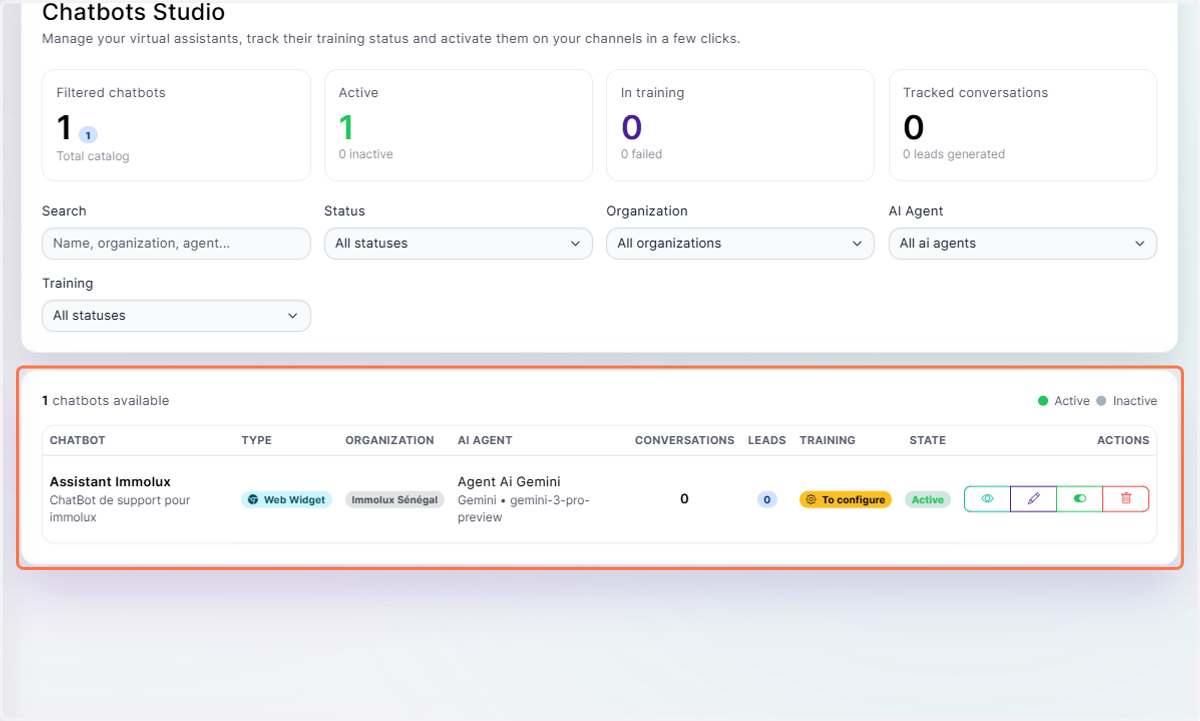 Click on 1 chatbots available…