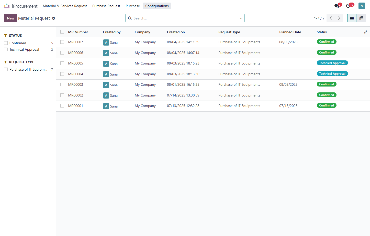 Click on Configurations